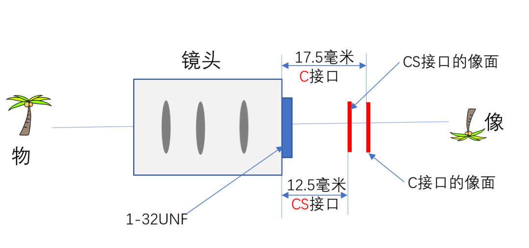 圖(⊙﹏⊙)5 片1.png