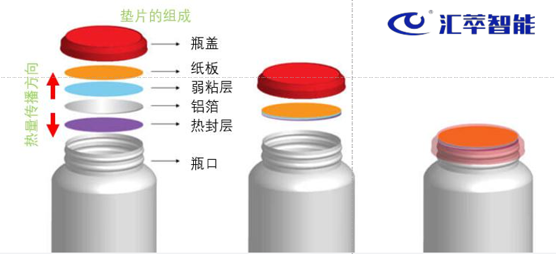 包裝3.png