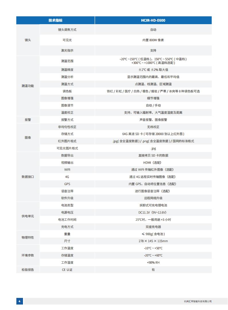 2025匯萃智能紅外產品手冊_14.jpg