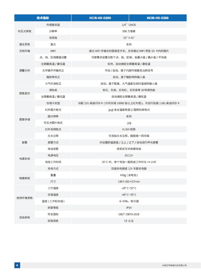 2025匯萃智能紅外產品手冊_16.jpg