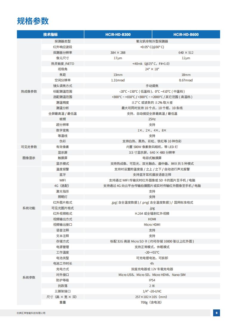 2025匯萃智能紅外產品手冊_19.jpg
