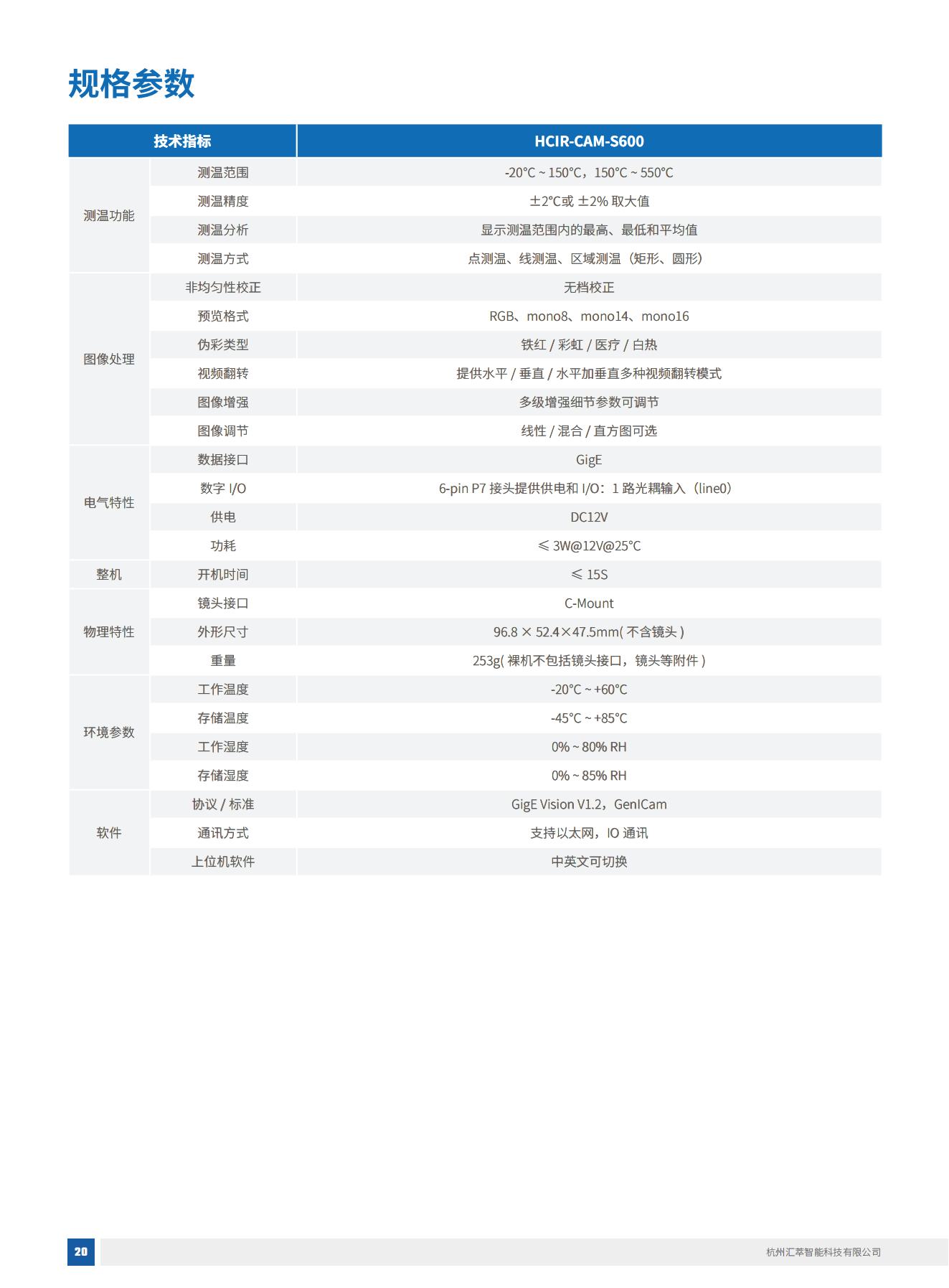 2025匯萃智能紅外產品手冊_30.jpg