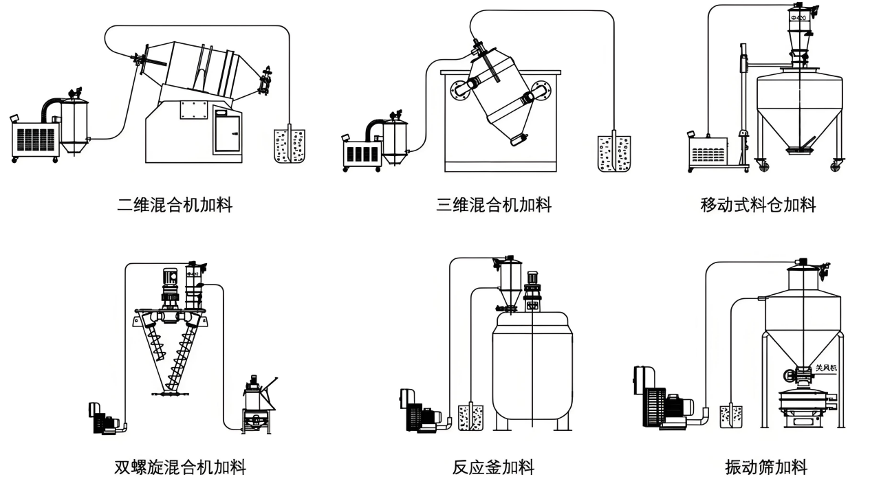 上料6.png